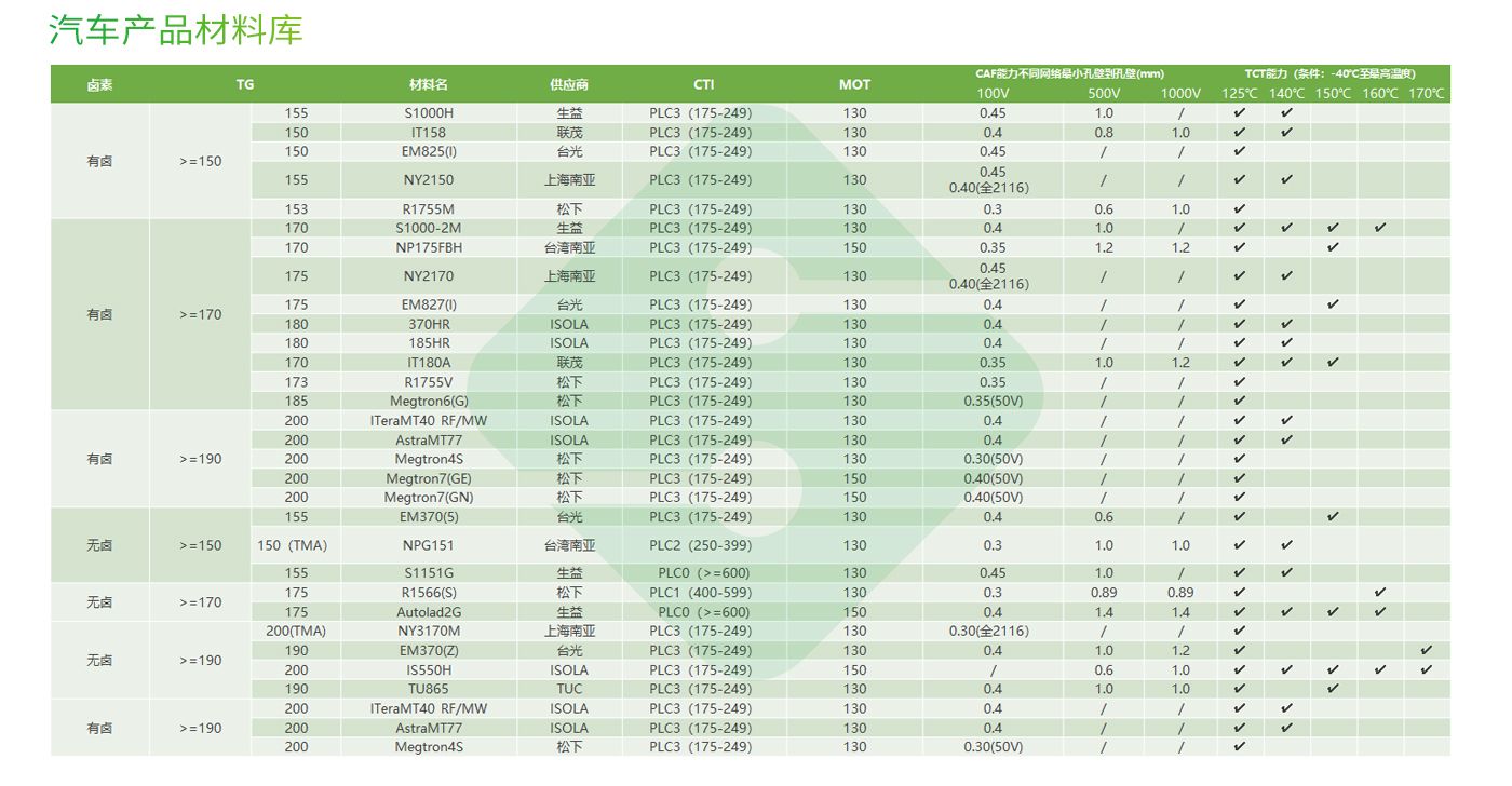 中国·best365英国在线体育(股份)有限公司-Official Platform