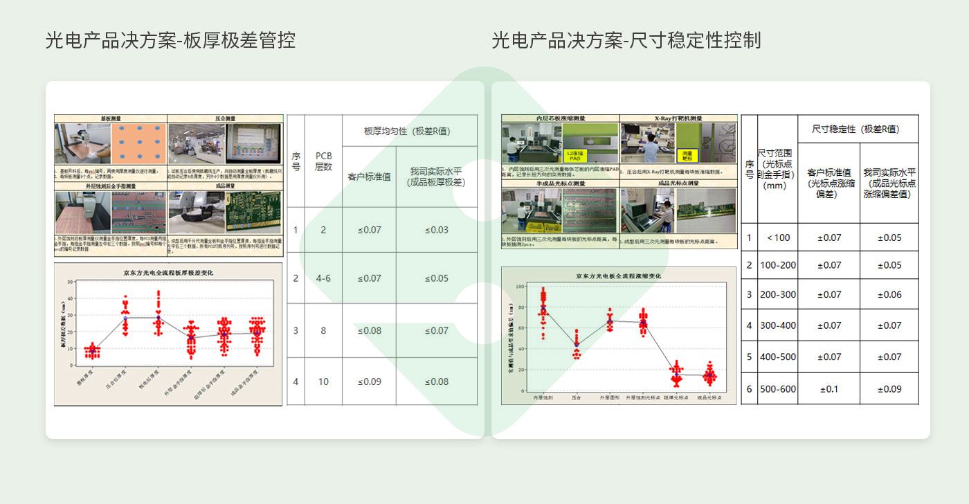 中国·best365英国在线体育(股份)有限公司-Official Platform