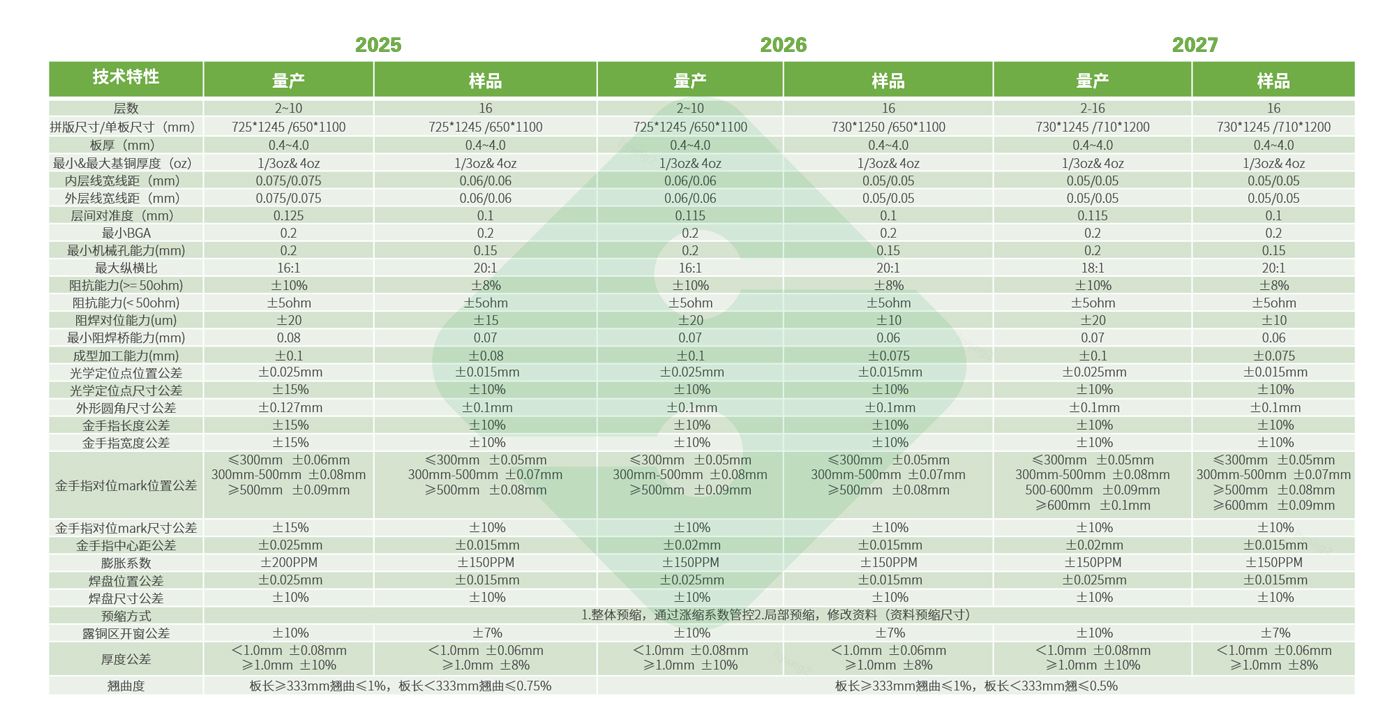 中国·best365英国在线体育(股份)有限公司-Official Platform