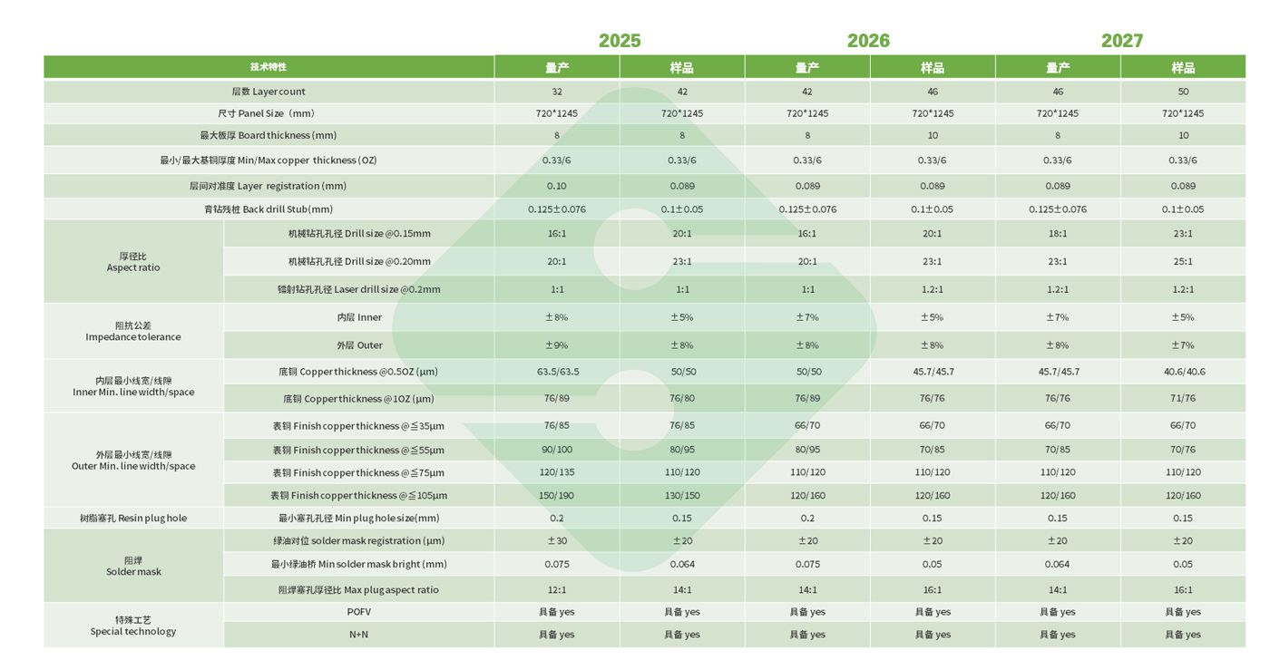 中国·best365英国在线体育(股份)有限公司-Official Platform