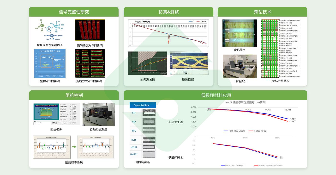 中国·best365英国在线体育(股份)有限公司-Official Platform