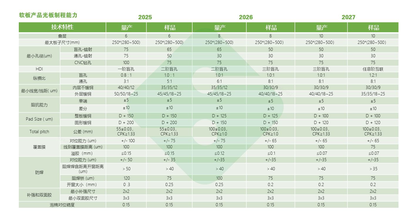 中国·best365英国在线体育(股份)有限公司-Official Platform